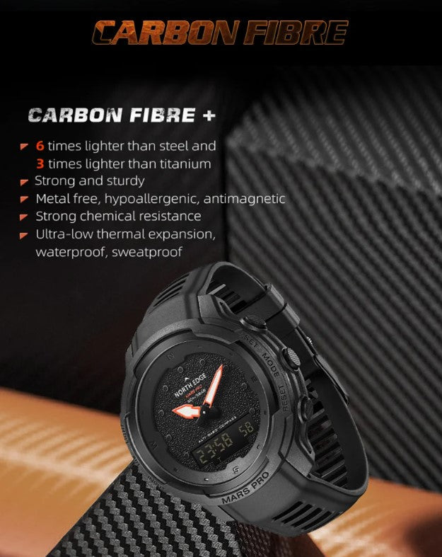 Reloj Hombre